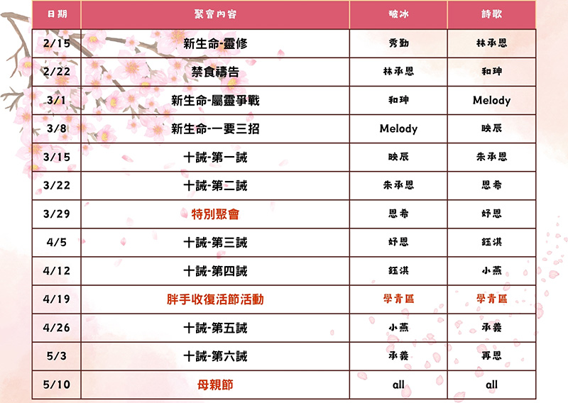 學青牧區月聚會表｜北大真理堂-財團法人基督教台灣信義會