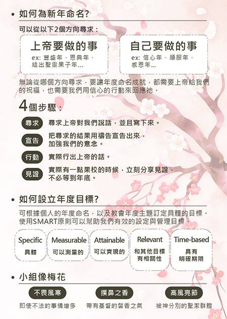 2025新年命名｜北大真理堂-財團法人基督教台灣信義會