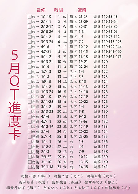 2025年04月QT靈修進度卡｜北大真理堂-財團法人基督教台灣信義會